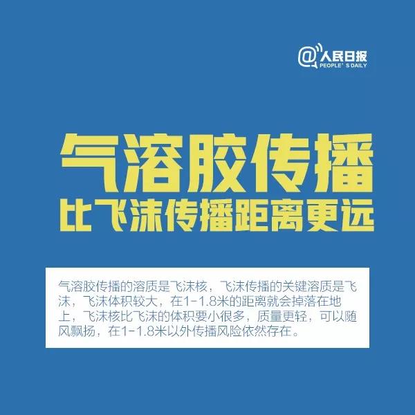 科普||什么是氣溶膠傳播，應(yīng)該如何預(yù)防？這9張圖說明白了(圖2)